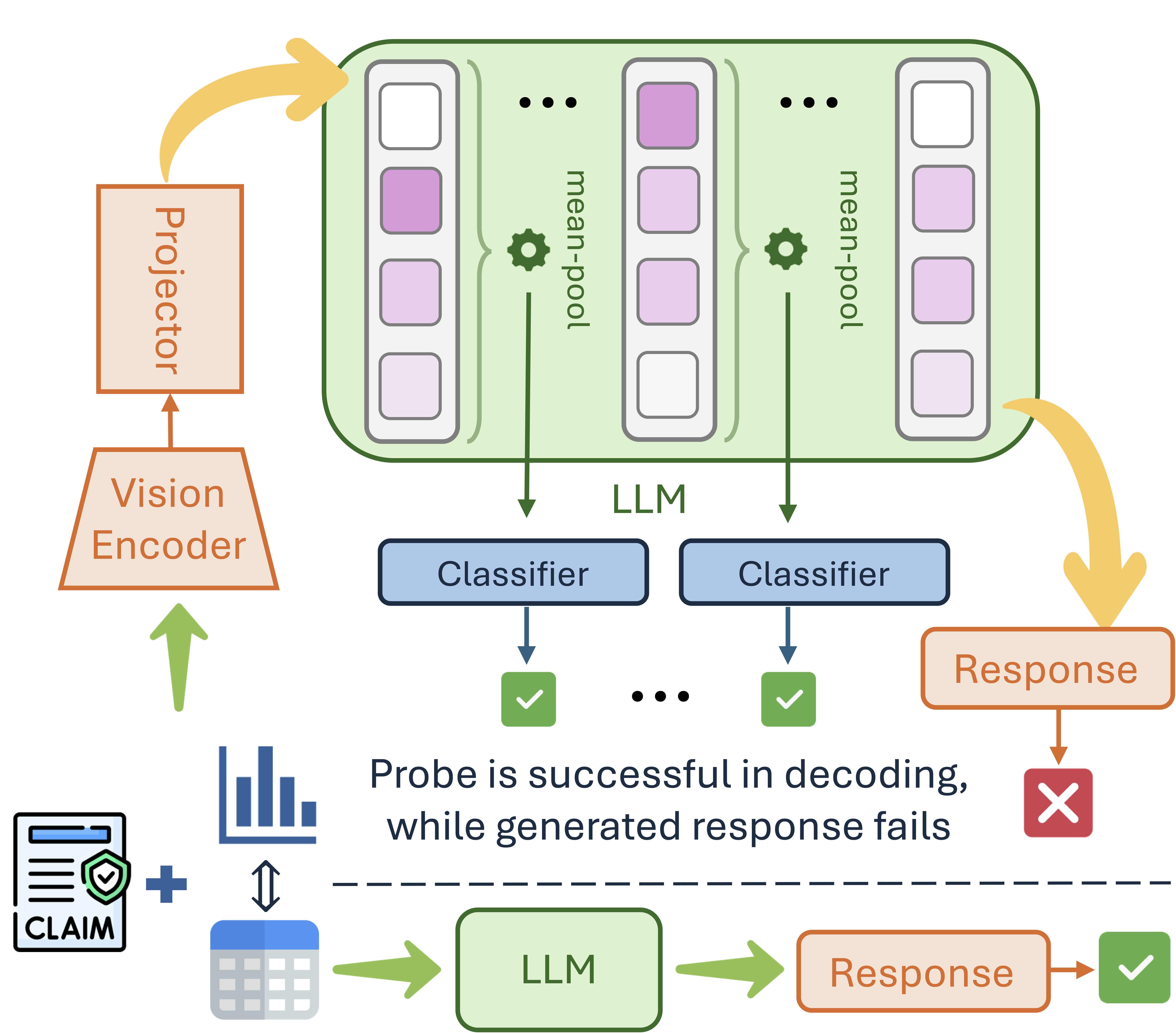 Overview_Encoded.png